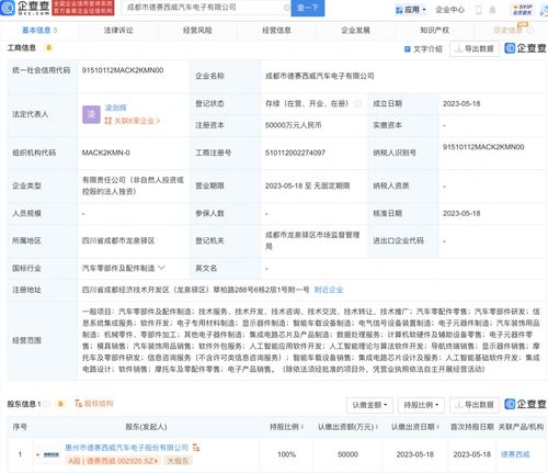人工智能應(yīng)用軟件開發(fā) 機(jī)遇、挑戰(zhàn)與實(shí)踐路徑